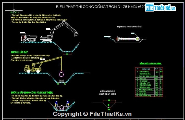 cống tròn,thi công cống,Bản vẽ thi công,Bản vẽ cống hộp,Bản vẽ cống tròn,bản vẽ biện pháp thi công